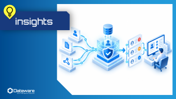 AML data flow combining identity, risk signals and context to support more focused analysis and decision-making. Flusso di dati AML che integra identità, segnali di rischio e contesto per supportare analisi e decisioni più mirate.